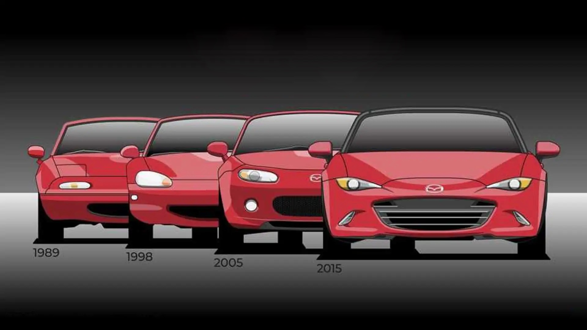A Brief History of the Mazda MX-5